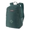 Dakine Essentials Pack 26L Rugzak juniper backpack